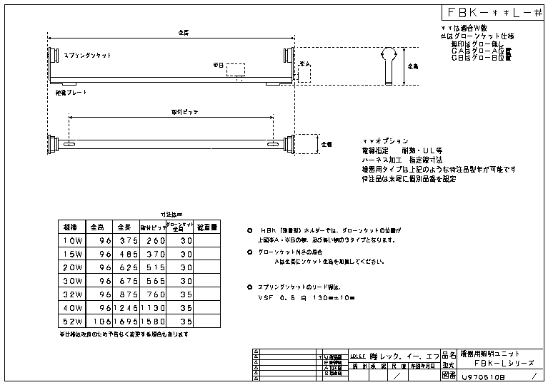 超新作】 プロキュアエースsaga 携帯式非常用照明セット 40W2本入り  851-4033 ST-2 1S