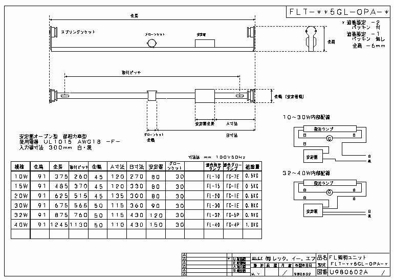 超新作】 プロキュアエースsaga 携帯式非常用照明セット 40W2本入り  851-4033 ST-2 1S